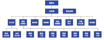 LOL五杀榜单揭晓 Uzi与Faker的荣耀之路